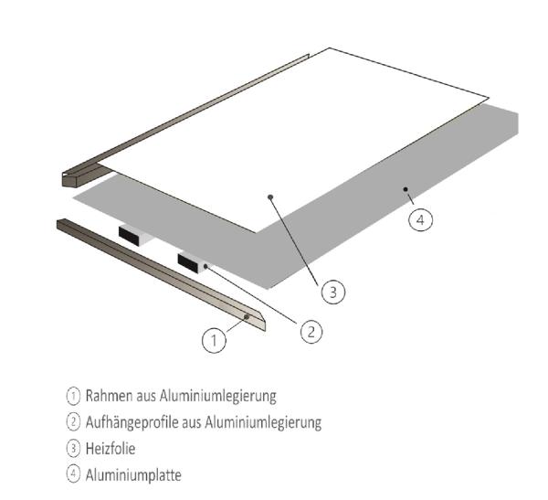 Enilux Infrarot-Heizpanel 960W mit Raumthermostat Skizze